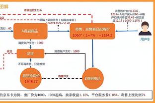 詹姆斯：我们还没有达到我们想要的/能抗衡顶级强队的状态